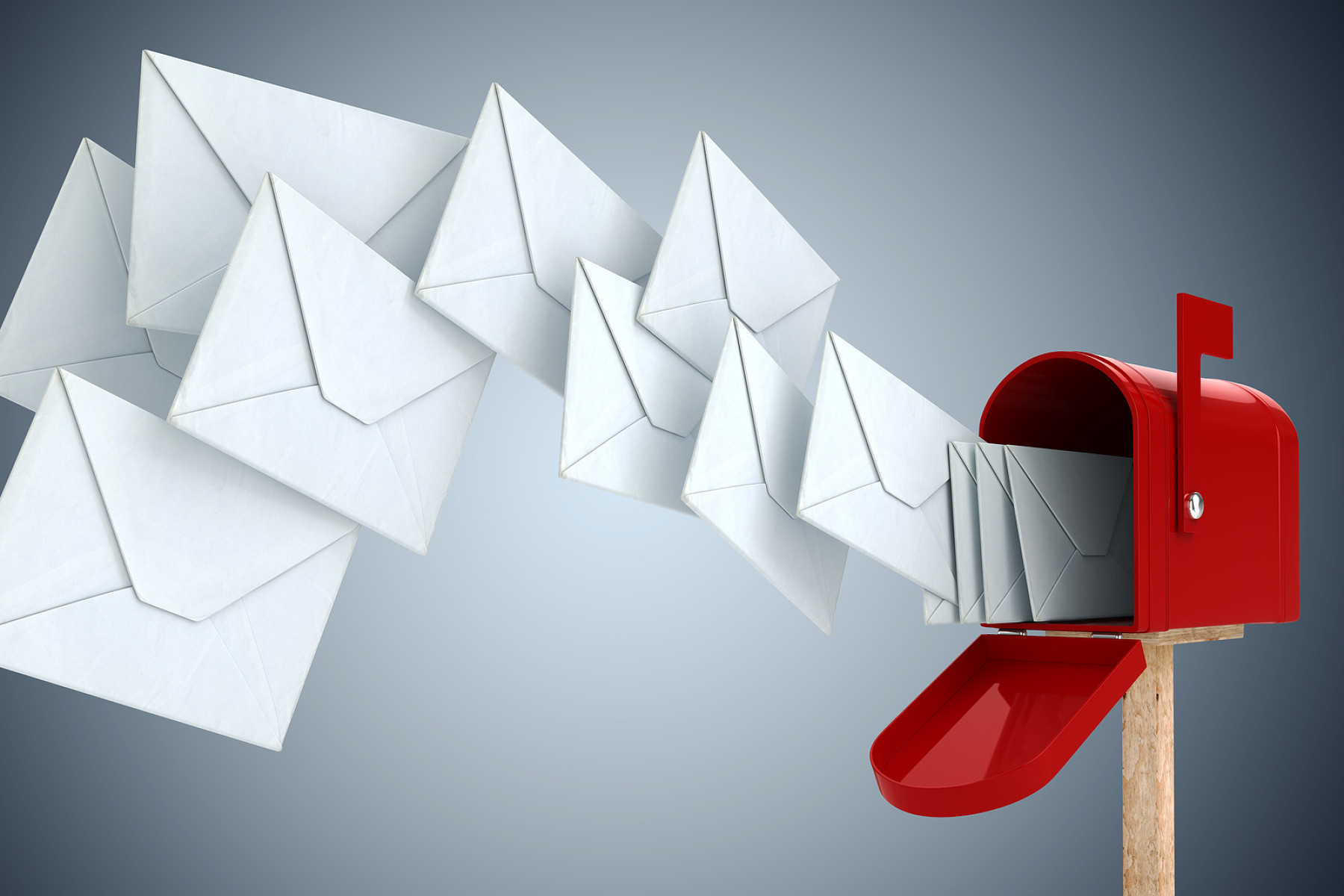 Hybrid Mail Solutions