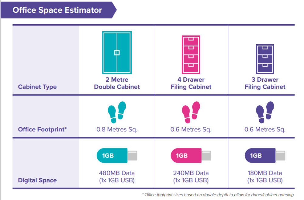 Office Space Calculator Graphic